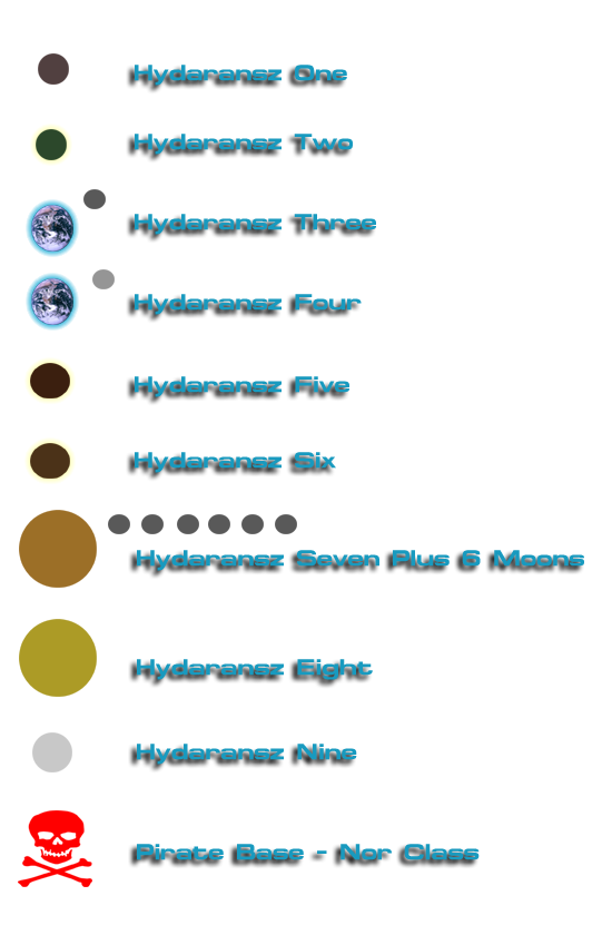 Hydaransz System1A.png